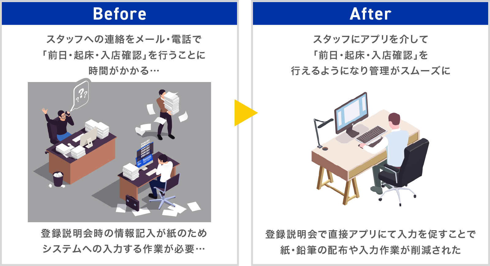 ー現在の事業内容とご自身のミッションを教えてください。