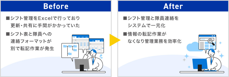 株式会社プレシャスワーク