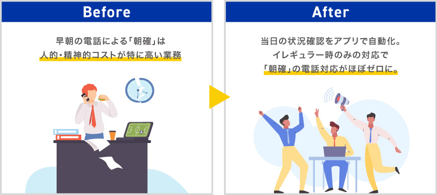 ビフォーアフター