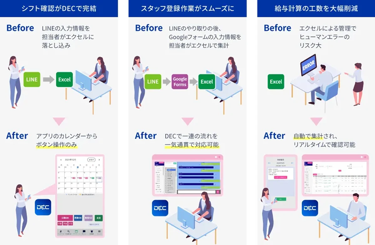 株式会社MediBlanca