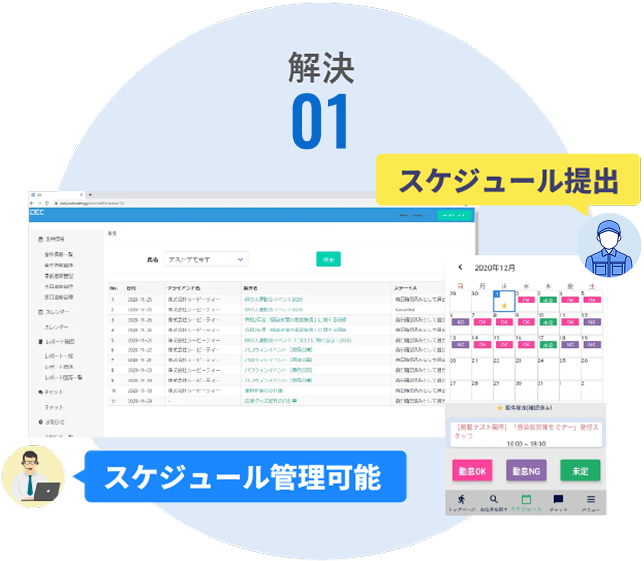 アプリと管理画面でカンタンに見える化！