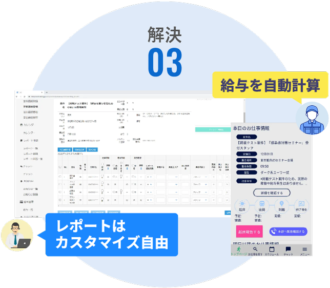 ミスの削減・給与計算の
時間の削減が可能