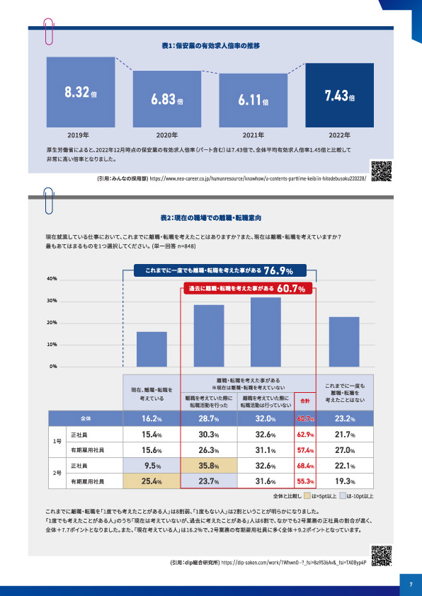 警備業界DXマガジン