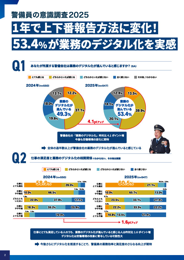 警備業界DXマガジン